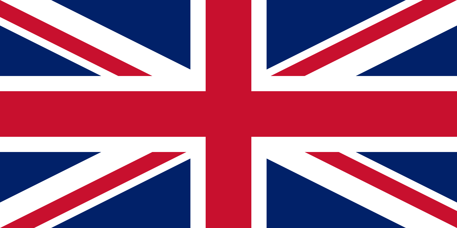 The United Kingdom Begins